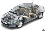 Renault Megane Saloon 2006 года